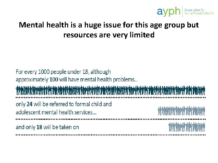 Mental health is a huge issue for this age group but resources are very