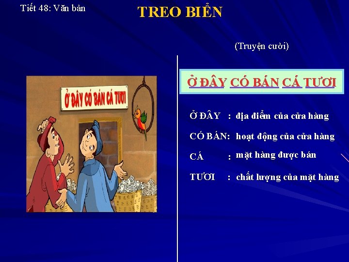 Tiết 48: Văn bản TREO BIỂN (Truyện cười) Ở Đ Y CÓ BÁN CÁ