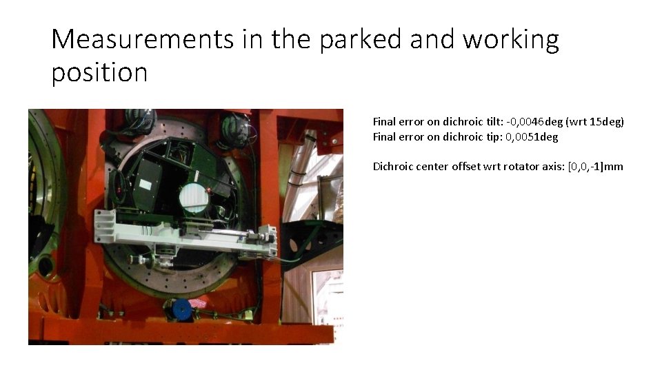 Measurements in the parked and working position Final error on dichroic tilt: -0, 0046