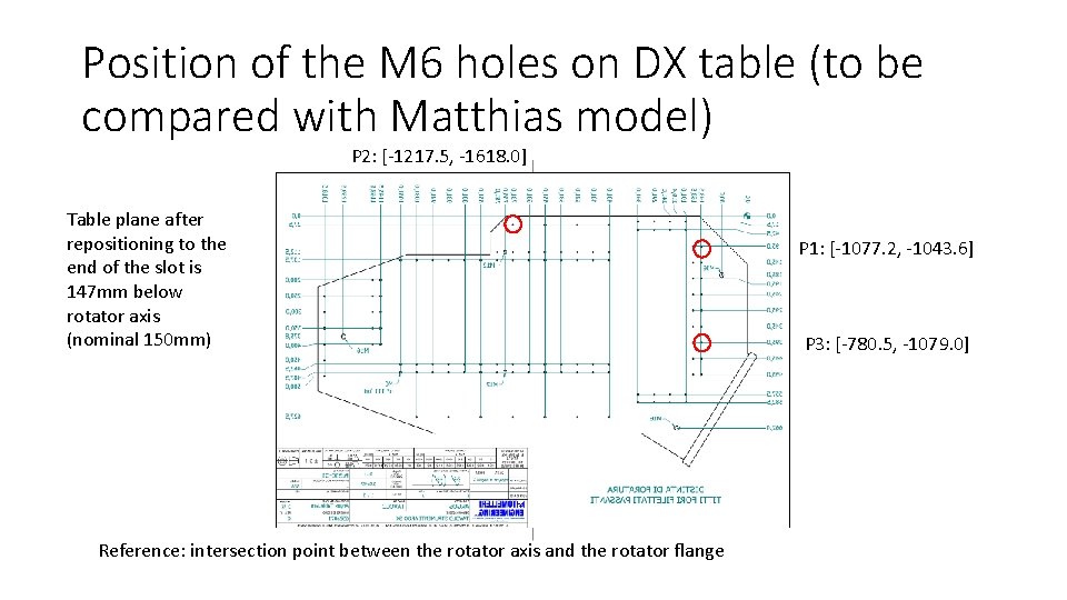 Position of the M 6 holes on DX table (to be compared with Matthias