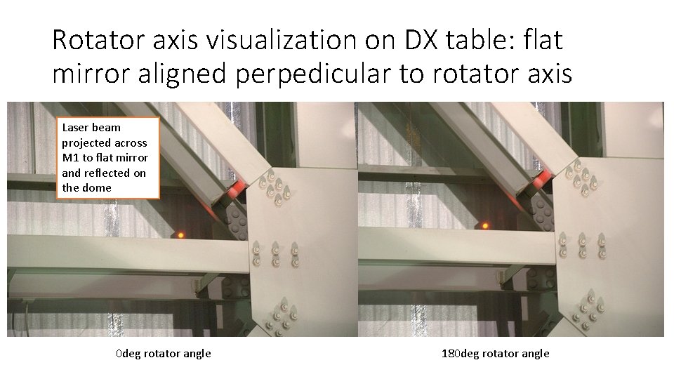 Rotator axis visualization on DX table: flat mirror aligned perpedicular to rotator axis Laser