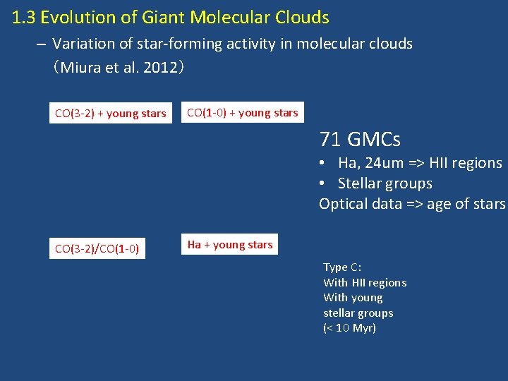 1. 3 Evolution of Giant Molecular Clouds – Variation of star-forming activity in molecular