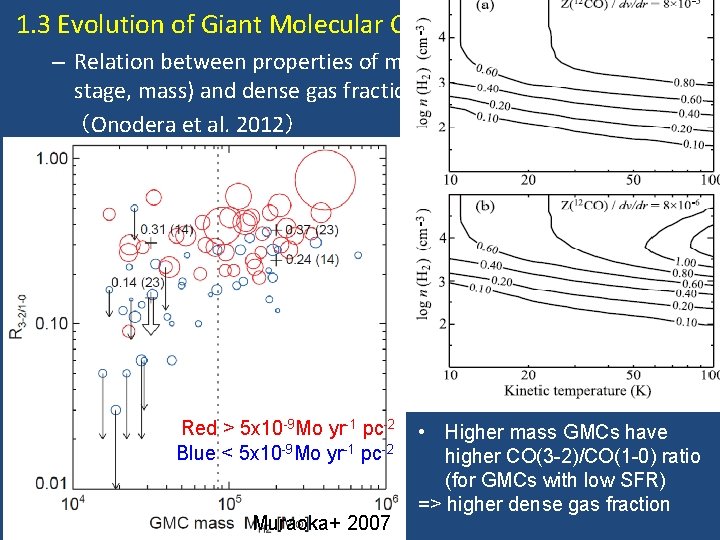 1. 3 Evolution of Giant Molecular Clouds – Relation between properties of molecular clouds