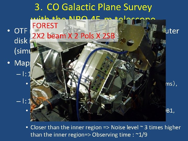 3．CO Galactic Plane Survey with the NRO 45 -m telescope FOREST • OTF mapping