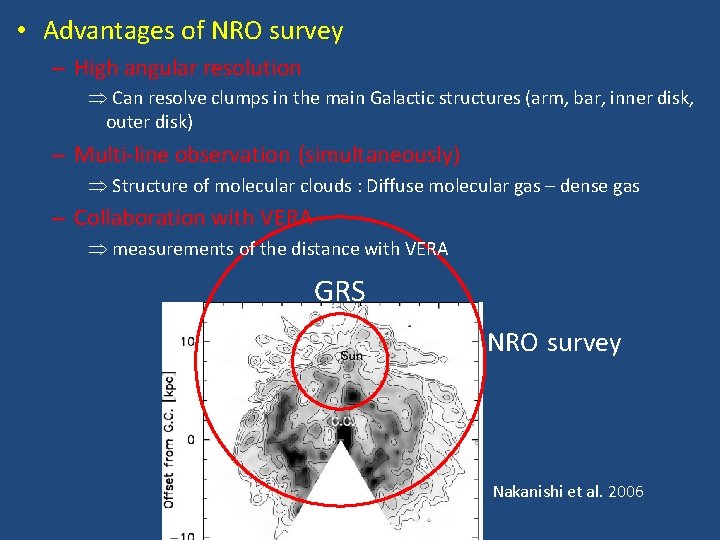  • Advantages of NRO survey – High angular resolution Þ Can resolve clumps