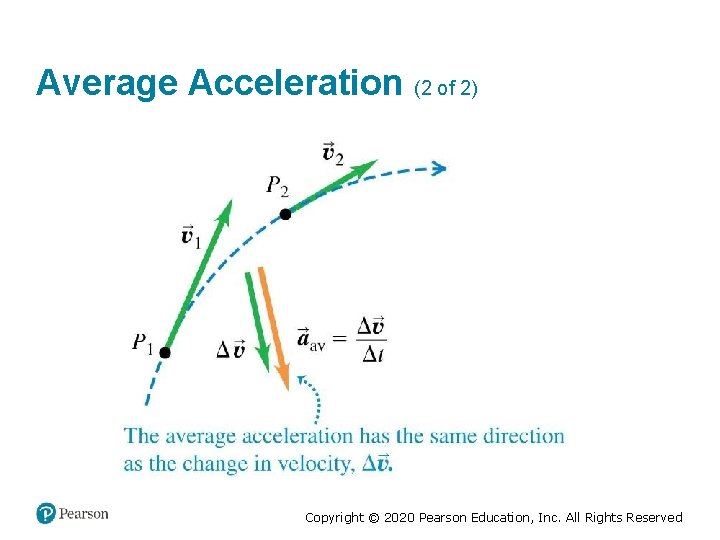 Average Acceleration (2 of 2) Copyright © 2020 Pearson Education, Inc. All Rights Reserved