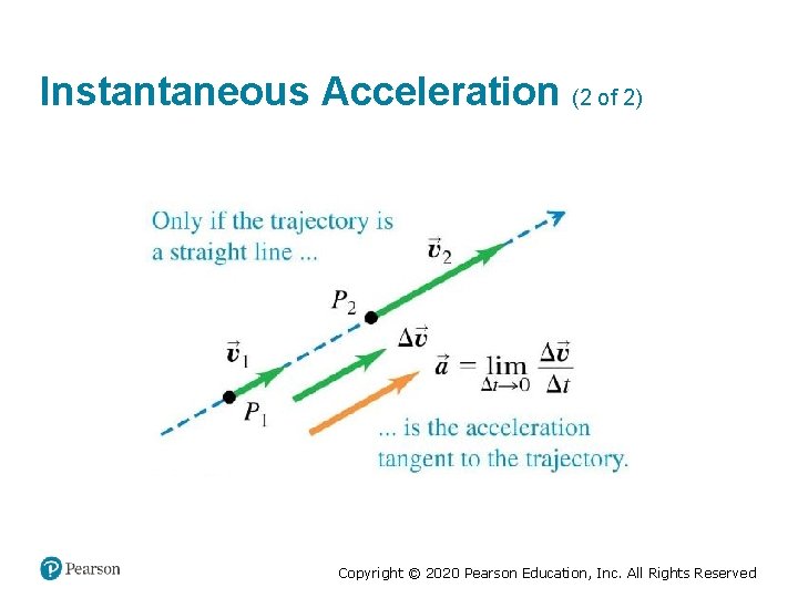 Instantaneous Acceleration (2 of 2) Copyright © 2020 Pearson Education, Inc. All Rights Reserved