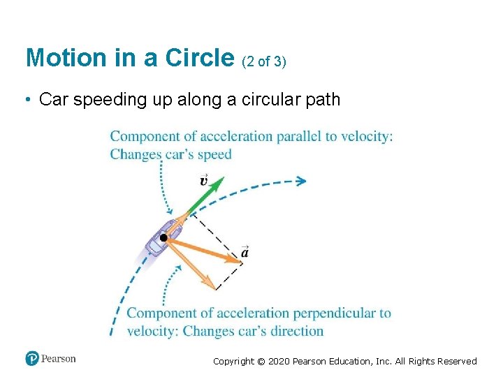 Motion in a Circle (2 of 3) • Car speeding up along a circular