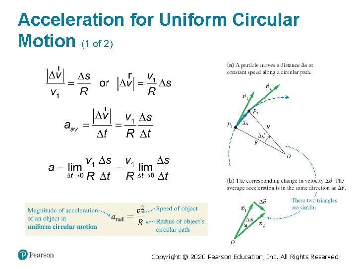 Acceleration for Uniform Circular Motion (1 of 2) Copyright © 2020 Pearson Education, Inc.