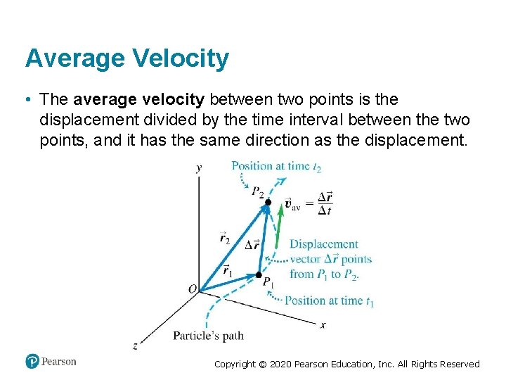 Average Velocity • The average velocity between two points is the displacement divided by