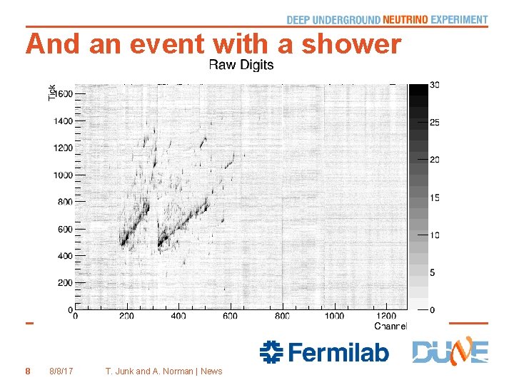 And an event with a shower 8 8/8/17 T. Junk and A. Norman |