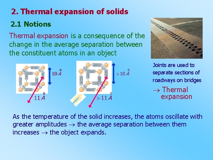 2. Thermal expansion of solids 2. 1 Notions Thermal expansion is a consequence of
