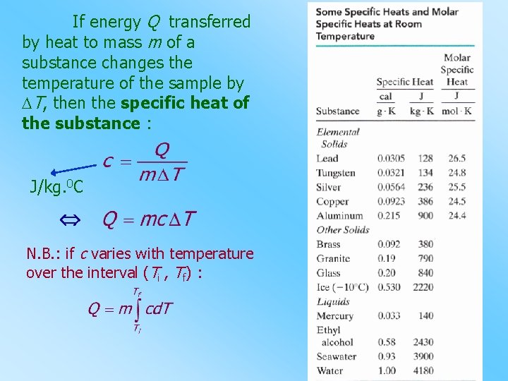 If energy Q transferred by heat to mass m of a substance changes the