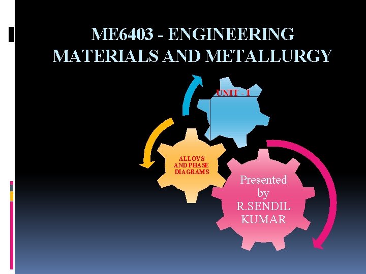 ME 6403 - ENGINEERING MATERIALS AND METALLURGY UNIT - I ALLOYS AND PHASE DIAGRAMS ME 6403 - ENGINEERING MATERIALS AND METALLURGY UNIT - I ALLOYS AND PHASE DIAGRAMS