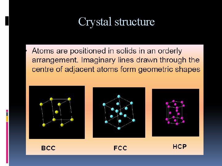 Crystal structure Crystal structure