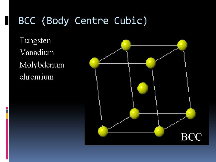 BCC (Body Centre Cubic) Tungsten Vanadium Molybdenum chromium BCC (Body Centre Cubic) Tungsten Vanadium Molybdenum chromium