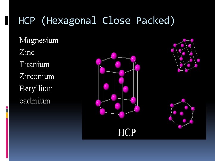 HCP (Hexagonal Close Packed) Magnesium Zinc Titanium Zirconium Beryllium cadmium HCP (Hexagonal Close Packed) Magnesium Zinc Titanium Zirconium Beryllium cadmium