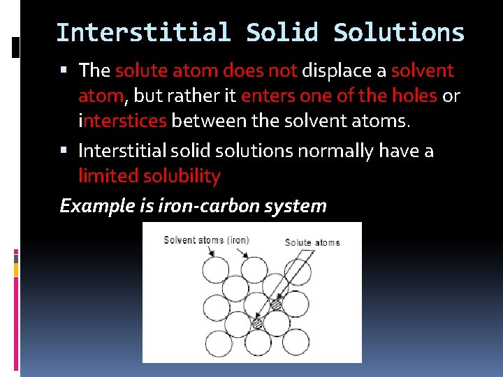 Interstitial Solid Solutions The solute atom does not displace a solvent atom, but rather Interstitial Solid Solutions The solute atom does not displace a solvent atom, but rather