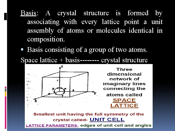Basis: A crystal structure is formed by associating with every lattice point a unit Basis: A crystal structure is formed by associating with every lattice point a unit