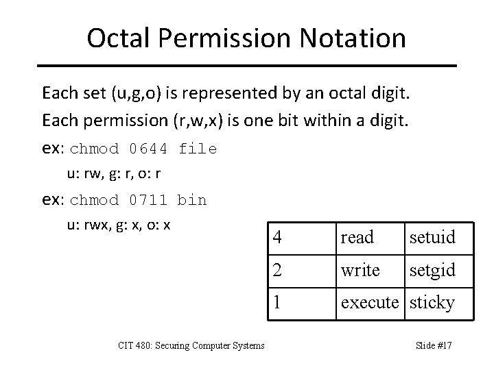 Octal Permission Notation Each set (u, g, o) is represented by an octal digit.