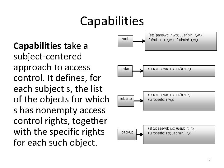 Capabilities take a subject-centered approach to access control. It defines, for each subject s,