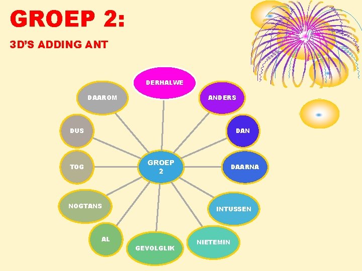 GROEP 2: 3 D’S ADDING ANT DERHALWE DAAROM ANDERS DUS DAN GROEP 2 TOG