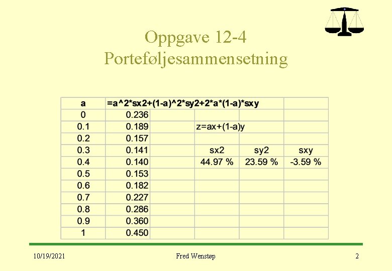 Oppgave 12 -4 Porteføljesammensetning 10/19/2021 Fred Wenstøp 2 