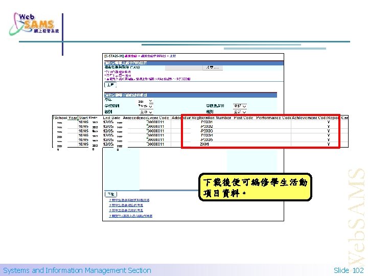 201 9 201 9 202 0 202 0 202 0 下載後便可編修學生活動 項目資料。 Systems and