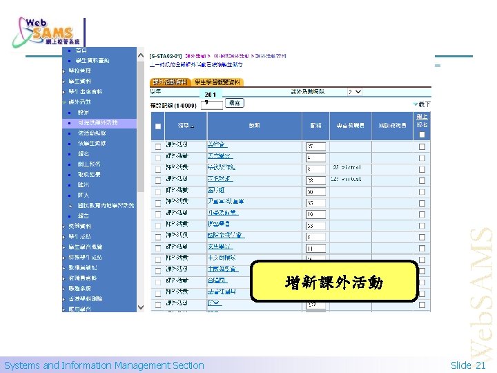 201 9 增新課外活動 Systems and Information Management Section Slide 21 