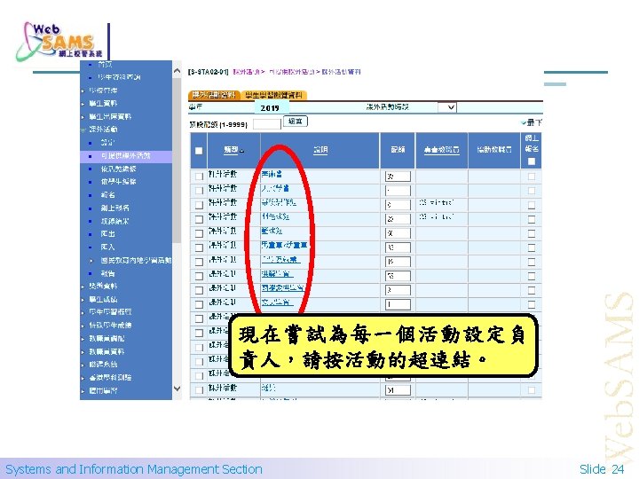 2019 現在嘗試為每一個活動設定負 責人，請按活動的超連結。 Systems and Information Management Section Slide 24 