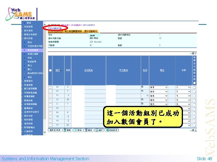 2019 這一個活動組別已成功 加入數個會員了。 Systems and Information Management Section Slide 48 