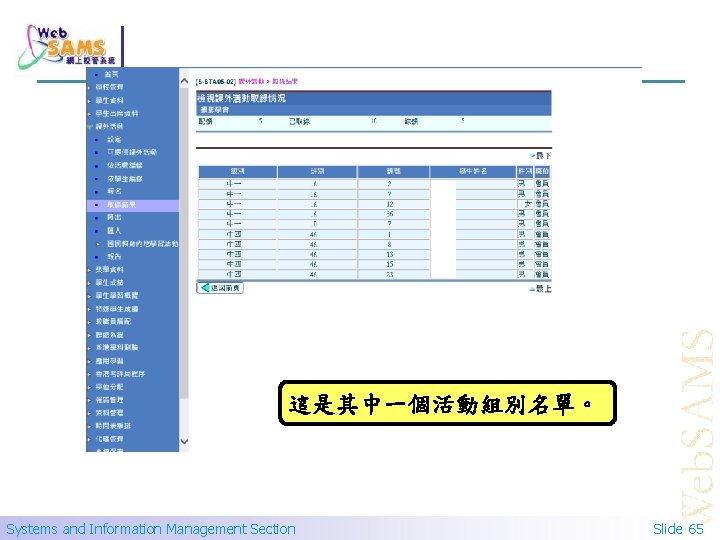 這是其中一個活動組別名單。 Systems and Information Management Section Slide 65 