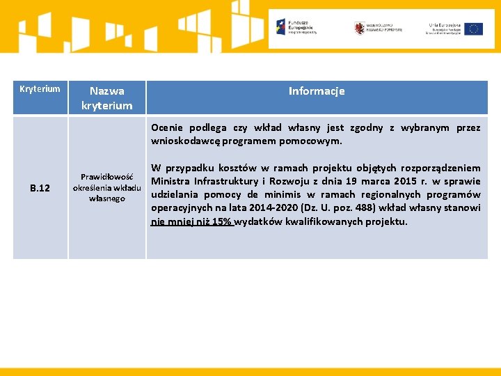 Kryterium Nazwa kryterium Informacje Ocenie podlega czy wkład własny jest zgodny z wybranym przez