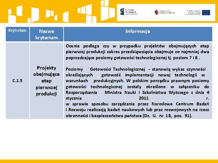 Kryterium Nazwa kryterium Informacje Ocenie podlega czy w przypadku projektów obejmujących etap pierwszej produkcji