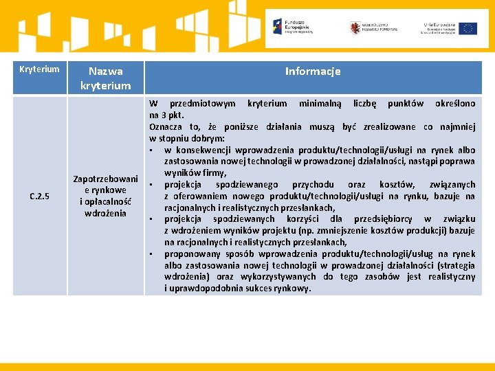 Kryterium C. 2. 5 Nazwa kryterium Zapotrzebowani e rynkowe i opłacalność wdrożenia Informacje W