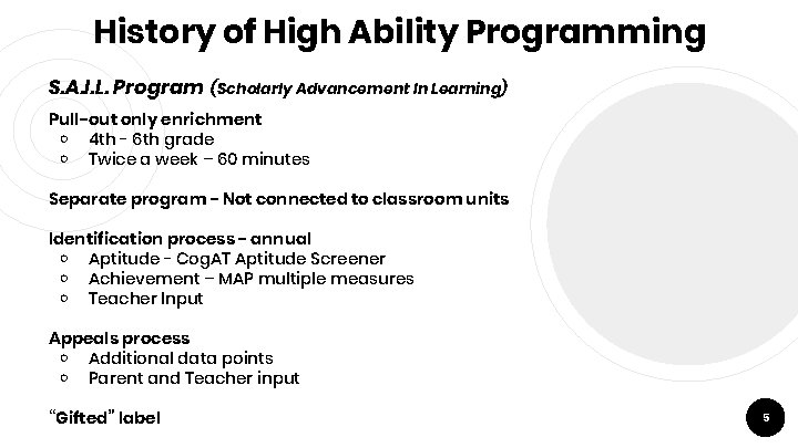 History of High Ability Programming S. A. I. L. Program (Scholarly Advancement In Learning)