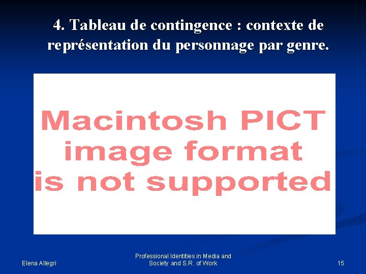 4. Tableau de contingence : contexte de représentation du personnage par genre. Elena Allegri