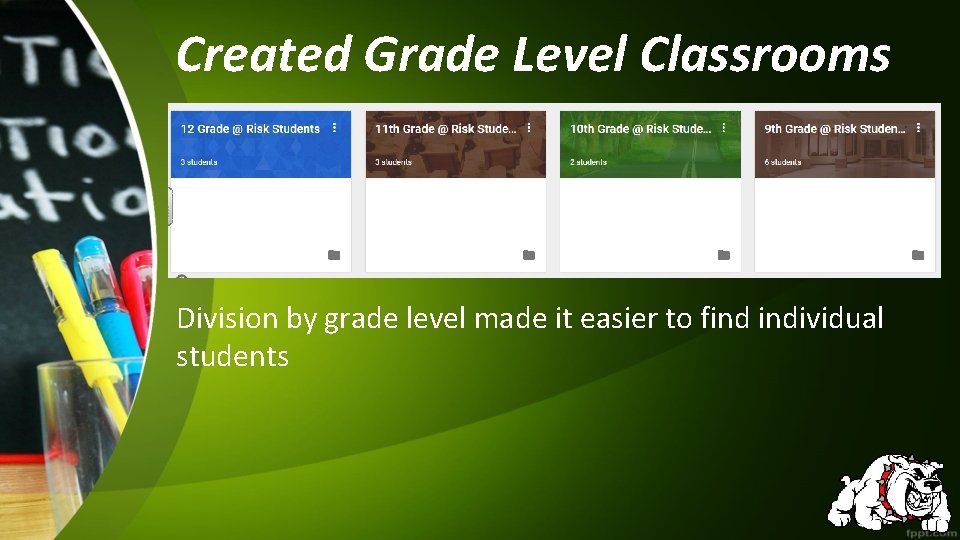 Created Grade Level Classrooms Division by grade level made it easier to find individual