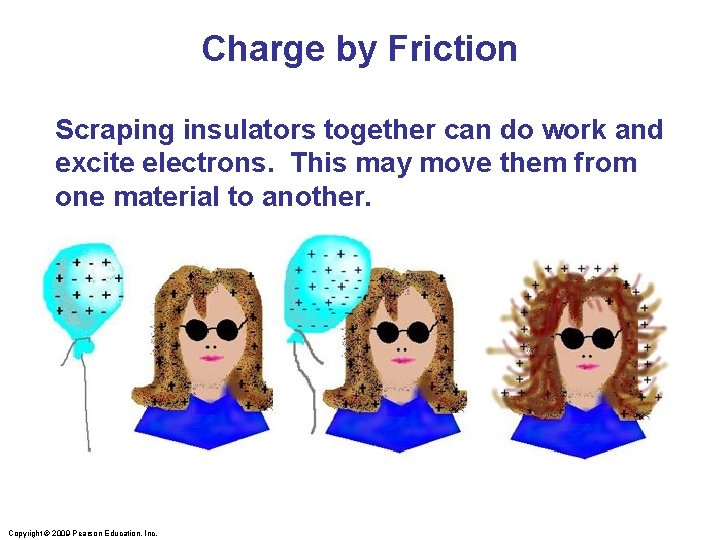 Charge by Friction Scraping insulators together can do work and excite electrons. This may