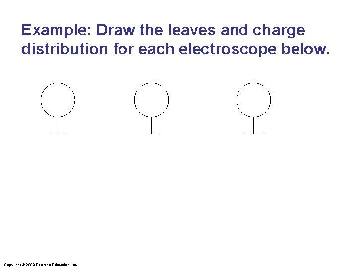 Example: Draw the leaves and charge distribution for each electroscope below. Copyright © 2009