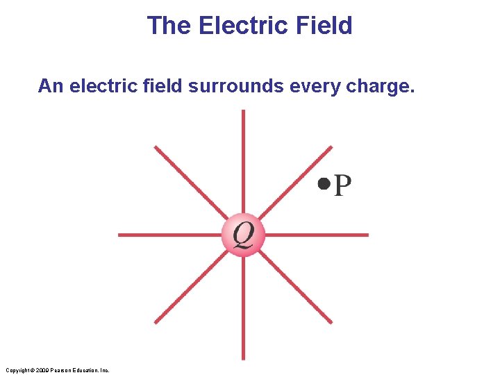 The Electric Field An electric field surrounds every charge. Copyright © 2009 Pearson Education,
