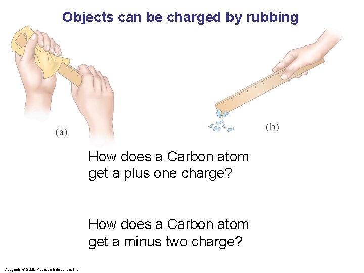 Objects can be charged by rubbing How does a Carbon atom get a plus