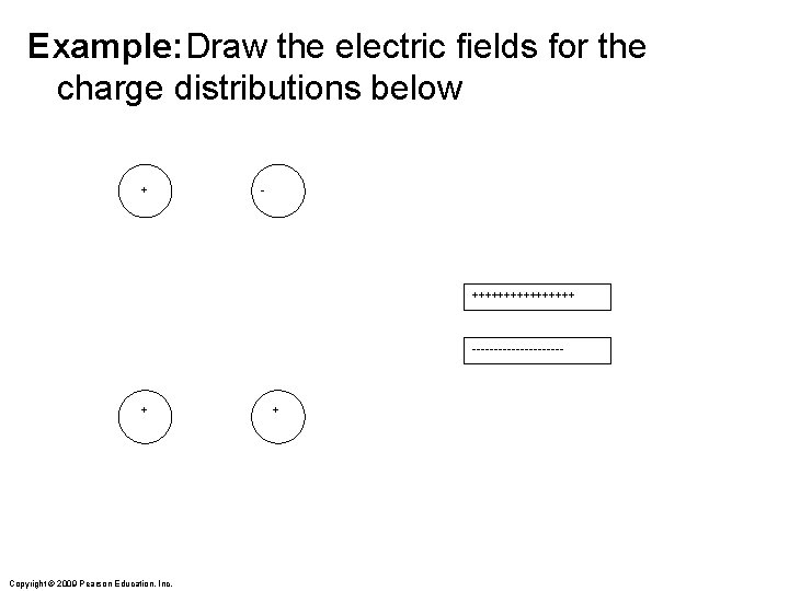 Example: Draw the electric fields for the charge distributions below + - ++++++++ -----------