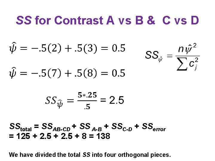 SS for Contrast A vs B & C vs D • SStotal = SSAB-CD