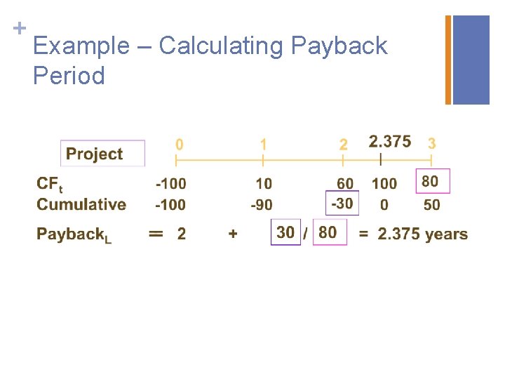 + Example – Calculating Payback Period 