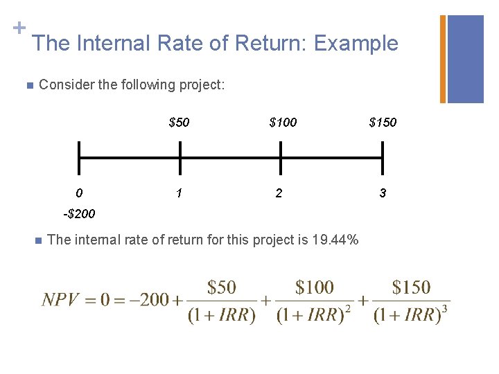 + The Internal Rate of Return: Example n Consider the following project: $50 0