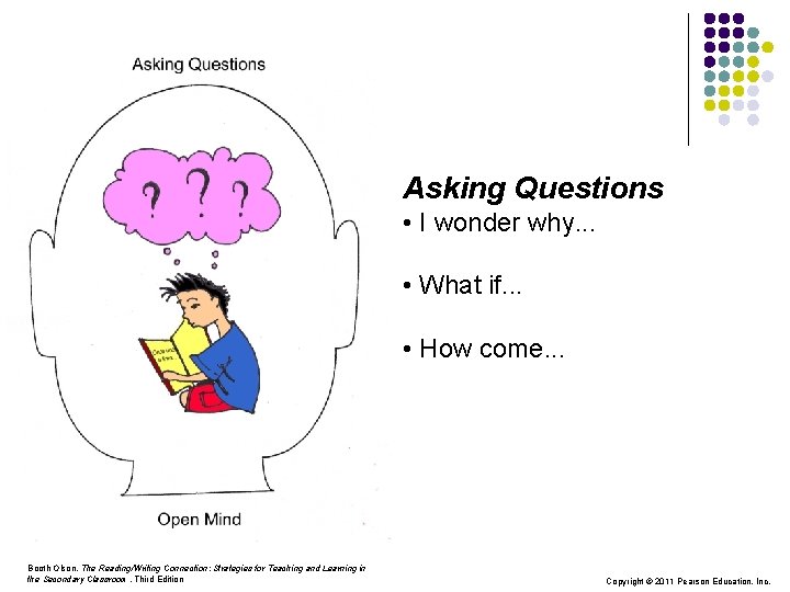 Asking Questions • I wonder why. . . • What if. . . •