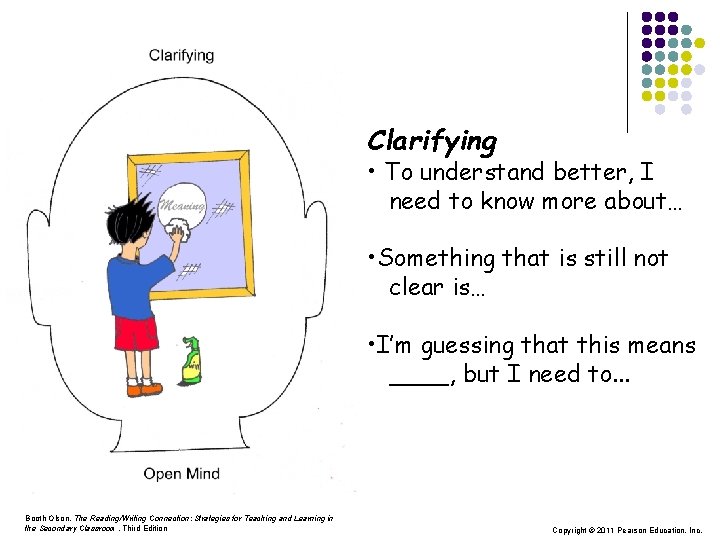 Clarifying • To understand better, I need to know more about… • Something that