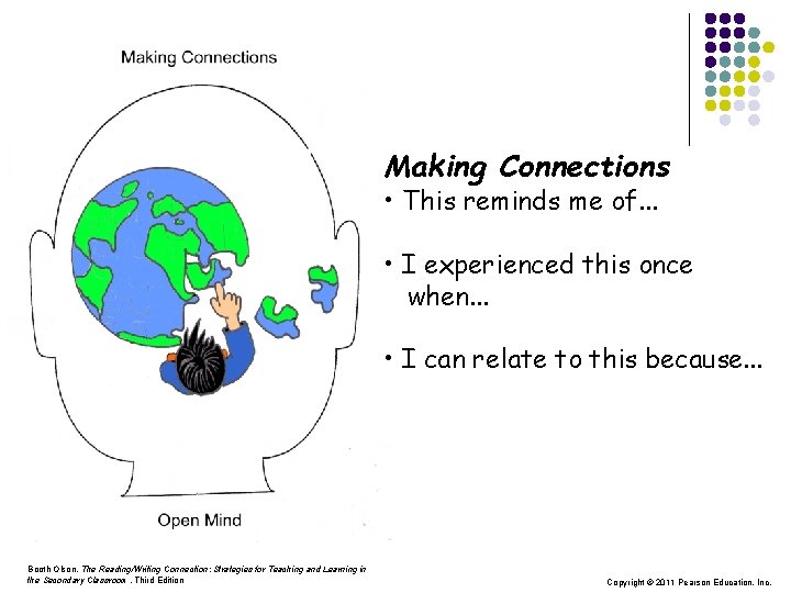 Making Connections • This reminds me of. . . • I experienced this once