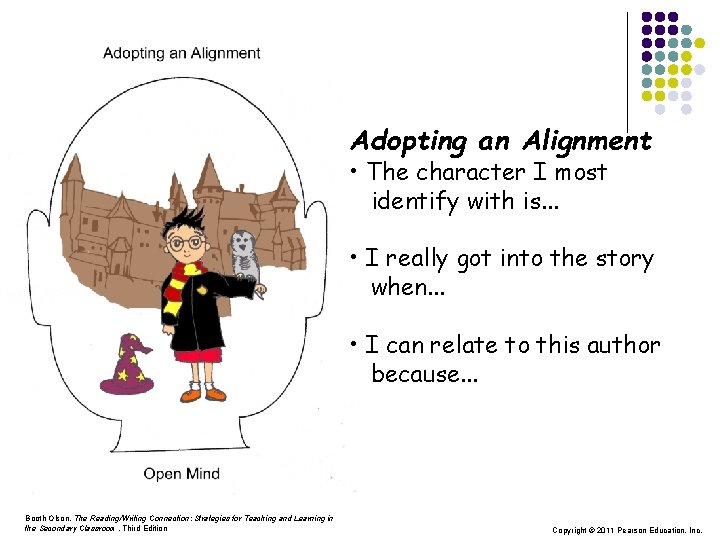 Adopting an Alignment • The character I most identify with is. . . •